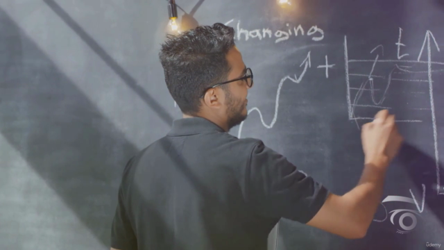 Intro to Microeconomics: Fundamentals of Individual Choices – Screenshot 2