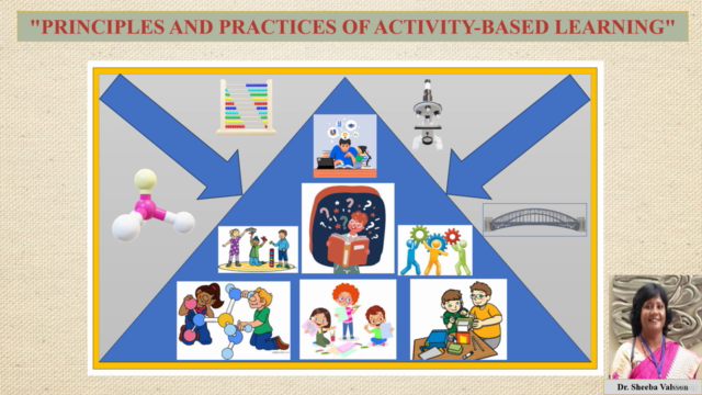 Principles and Practices of Activity-Based Learning – Screenshot 1