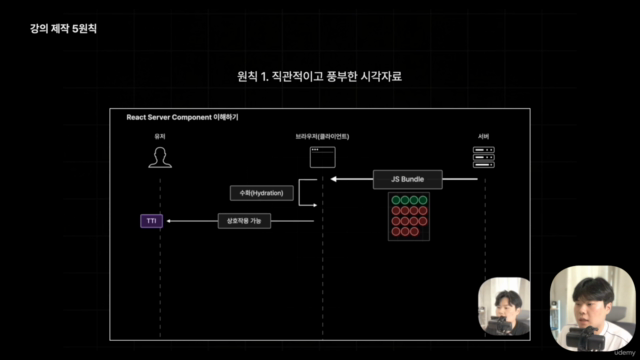 한 입 크기로 잘라먹는 Next.js(15+) – Screenshot 3