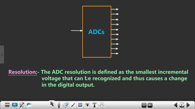 Biomedical Project: Digital Thermometer with Atmega32 & LM35 – Screenshot 2