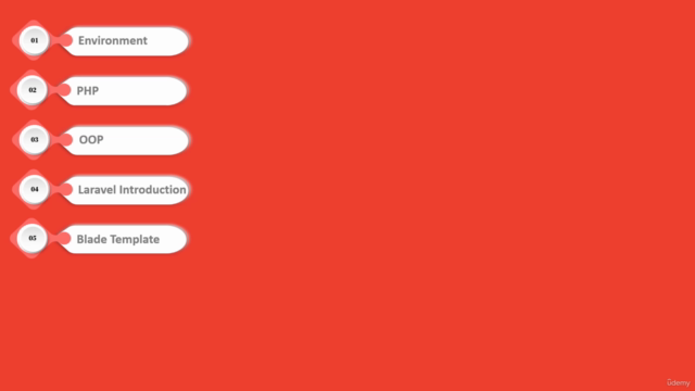 Beginner to Expert: Mastering Laravel Blade Development – Screenshot 2