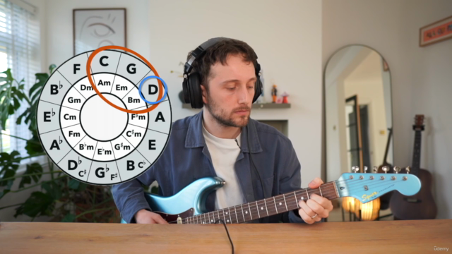 Songwriting & Music Production:The Essential Beginners Guide – Screenshot 3