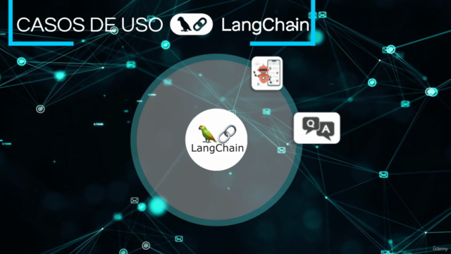 Langchain y LLM: Desarrolla Aplicaciones de IA en Python – Screenshot 1
