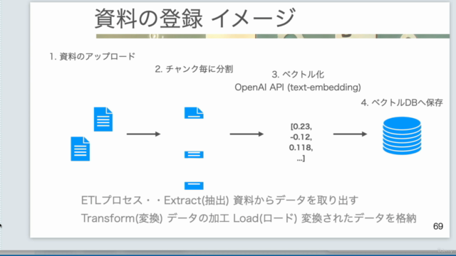 【生成AI】【Dify講座】社内文書を学習した実用的なチャットボットを作ってみよう【非エンジニア向け】【ノーコード】 – Screenshot 3