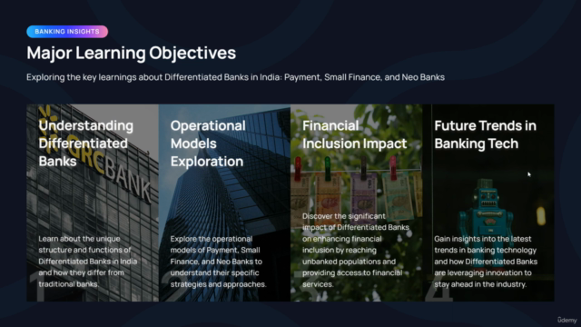 Introduction to Differentiated Banks in India – Screenshot 2
