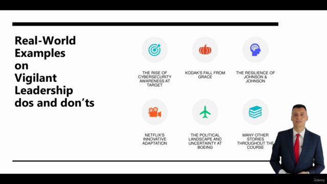 Vigilant Leader: Identify and Manage Risks – Screenshot 2