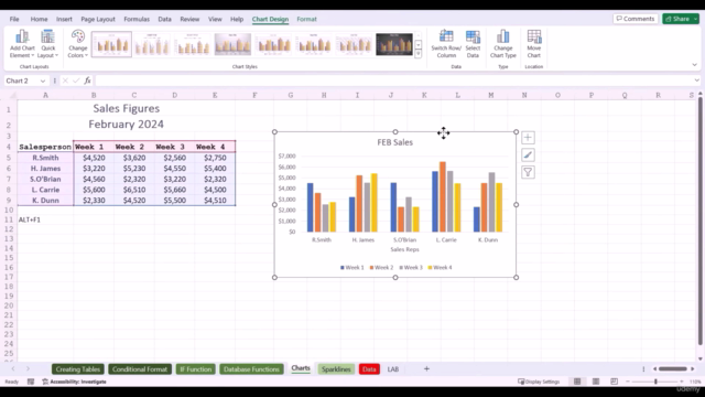 Data Analysis in Excel & VBA [Complete Course 2025] – Screenshot 3