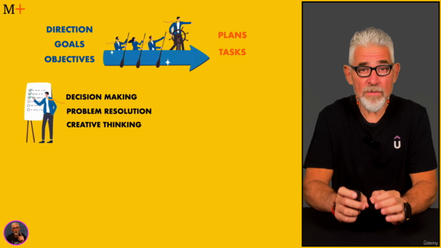 Management Skills + – Screenshot 2