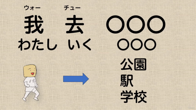 1分!中国語のツボ 初心者版(発音+文法+文化+イラスト) – Screenshot 3