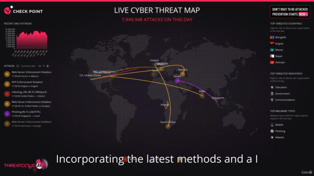 Complete Network Hacking Course 2025 - Beginner to Advanced – Screenshot 2