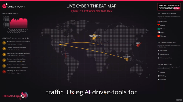Complete Network Hacking Course 2025 - Beginner to Advanced – Screenshot 3