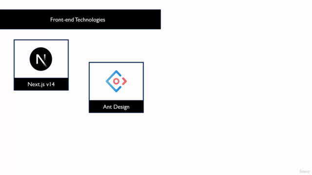 Next.js 14 e-Learning and Online Courses Marketplace App – Screenshot 3