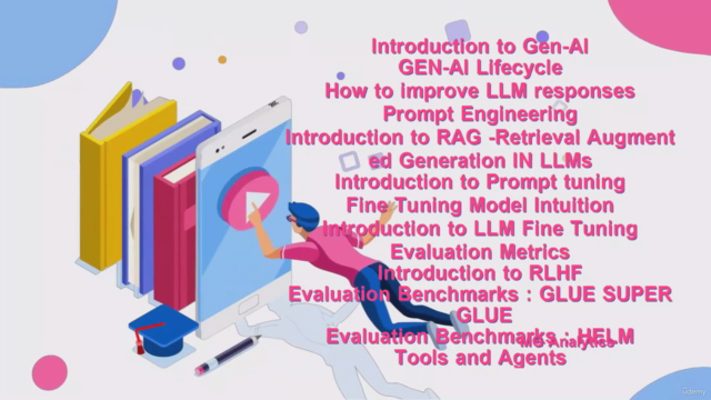 [NEW] 2025: The Generative AI Lifecycle: A Primer – Screenshot 3