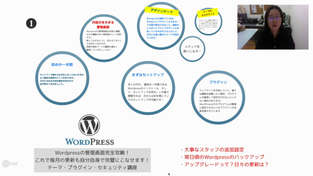Wordpressの管理画面完全攻略！これで毎月の更新も自分自身で完璧にこなせます！ – Screenshot 4