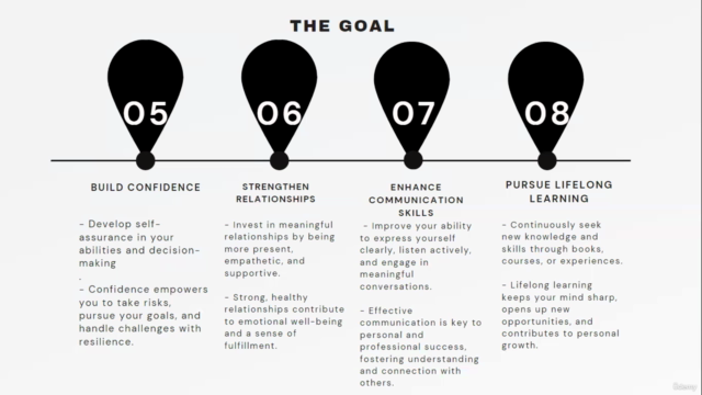 Self- Improvement Masterclass – Screenshot 4