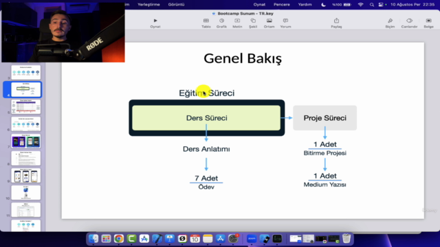 SwiftUI Bootcamp Programı | iOS | 2025 – Screenshot 1