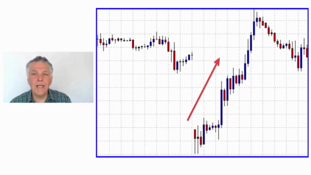 How to Trade the Forex Weekend GAP like a Pro - Screenshot_01