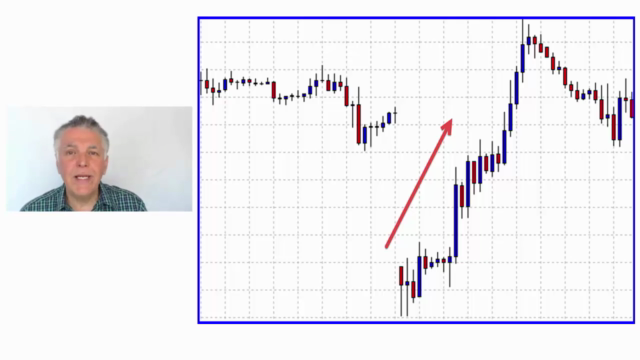 How to Trade the Forex Weekend GAP like a Pro – Screenshot 1