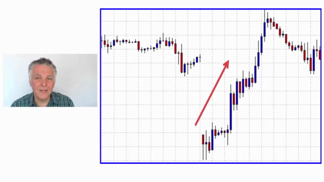 How to Trade the Forex Weekend GAP like a Pro – Screenshot 2