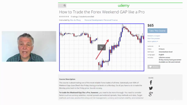 How to Trade the Forex Weekend GAP like a Pro - Screenshot_04