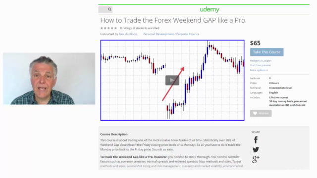 How to Trade the Forex Weekend GAP like a Pro – Screenshot 4