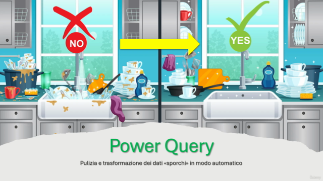 Power Query in Microsoft Excel: corso facile e veloce! – Screenshot 1