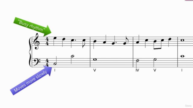 Trinity Grade 3 Music Theory – Screenshot 3
