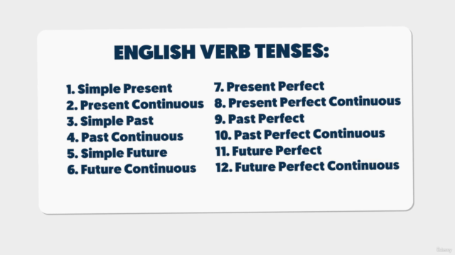 Master All English Verb Tenses in One Hour | English Grammar – Screenshot 2