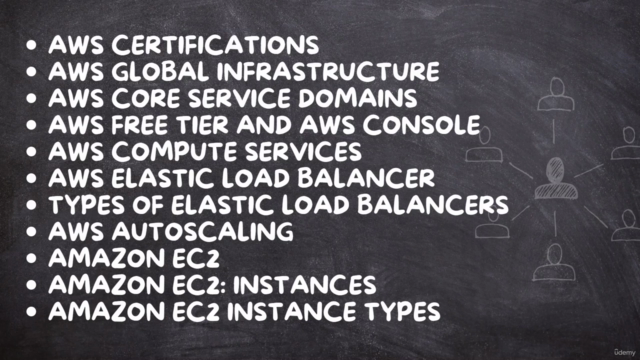 AWS Essentials: A Complete Beginner's Guide – Screenshot 2