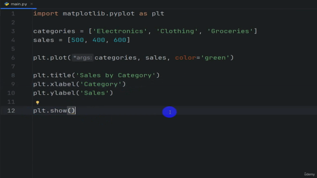 Python for Data Science Pro: The Complete Mastery Course – Screenshot 2