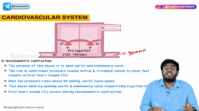 Masters in Medical Physiology – Screenshot 1
