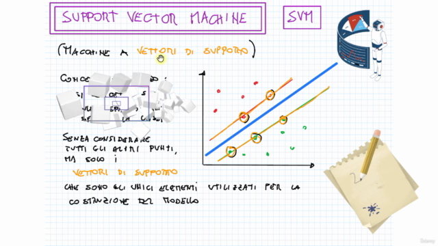Appunti di Machine Learning – Screenshot 1