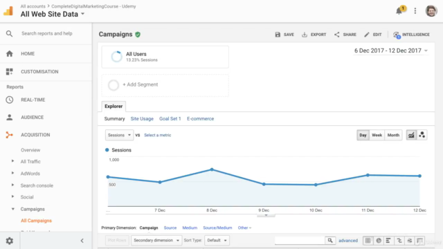 Google Analytics for Beginners - Master Google Analytics - Screenshot_03