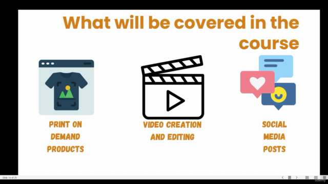 Make Money with Canva : Turn Creativity into Income – Screenshot 3