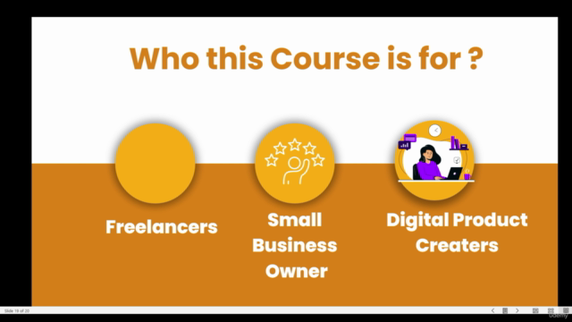 Make Money with Canva : Turn Creativity into Income – Screenshot 4