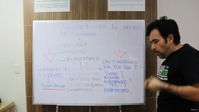 Programa de Capacitación de Alquileres a Corto y Largo Plazo – Screenshot 2