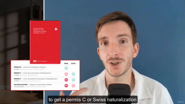Swiss FIDE Exam Preparation: Everything You Need to Succeed – Screenshot 1