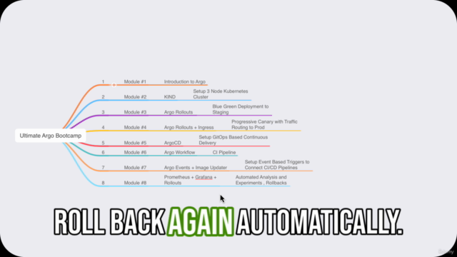 Ultimate Argo Bootcamp by School of Devops® | 6 Projects – Screenshot 4
