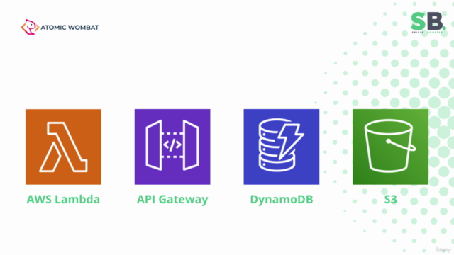 Mastering AWS Serverless: Hands-On with Core AWS Services – Screenshot 1