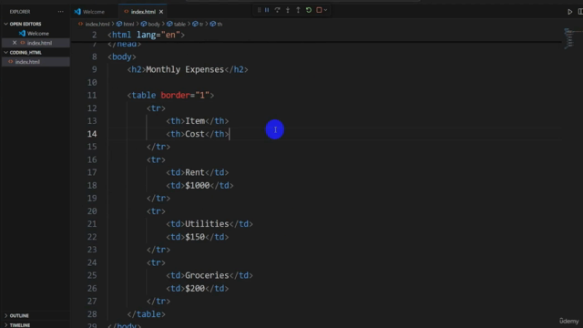 HTML, CSS, Java, & JavaScript: Full Stack Programming Course – Screenshot 1