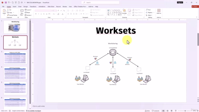 Revit Collaboration with ISO 19650: BIM Project Management – Screenshot 2