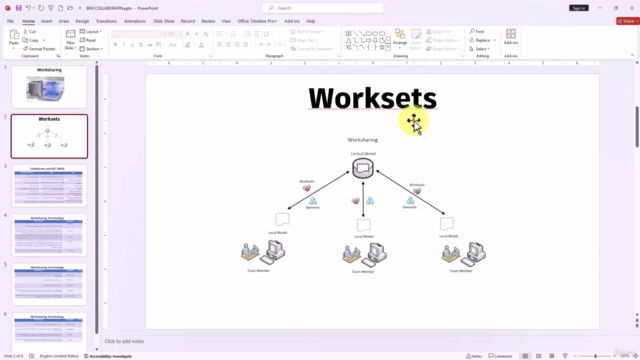 Revit Collaboration with ISO 19650: BIM Project Management – Screenshot 3