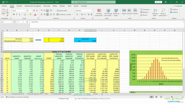 Diseño y construcción de proyectos de energía eólica – Screenshot 2