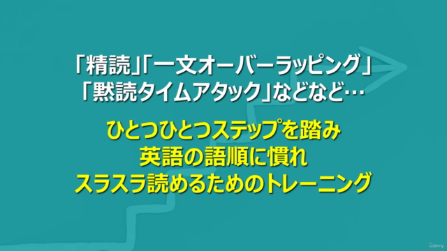 【TOEIC®L&R 700点】3週間で英語のリーディング力を底上げする集中トレーニング – Screenshot 2