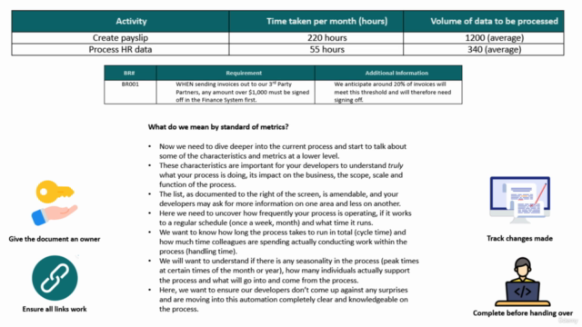 Automation Project 4: Process Definition Document (PDD) – Screenshot 1
