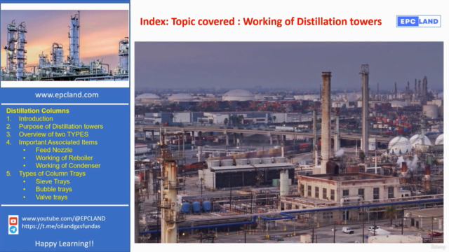Working of Distillation Columns with Animations – Screenshot 1