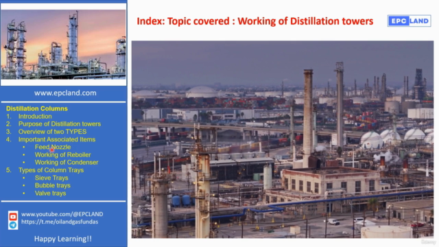 Working of Distillation Columns with Animations – Screenshot 2