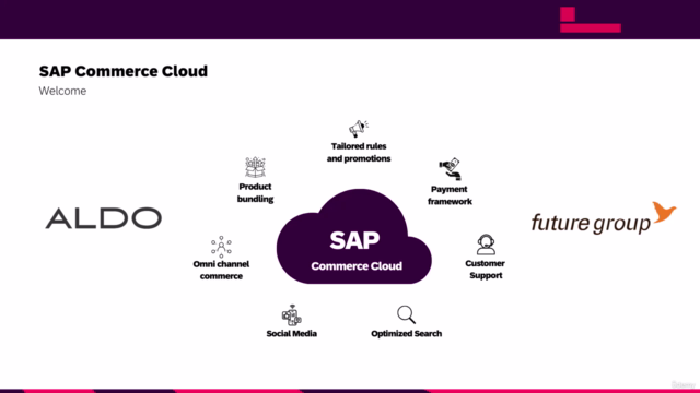SAP Commerce Cloud Bootcamp 2025 – Screenshot 2