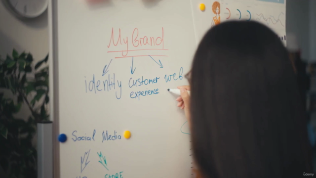 Succession Planning – Screenshot 4