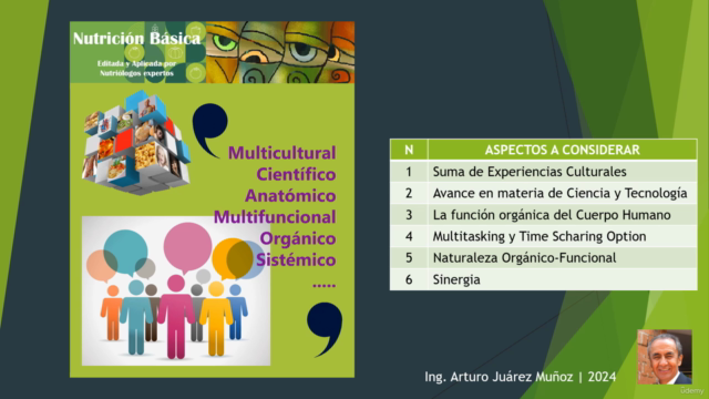 Nutrición Básica bajo un Enfoque Multi-Funcional y Holístico – Screenshot 4